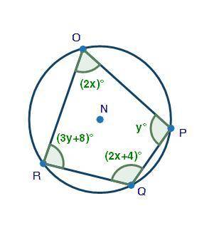 PLEASE HELP ASAP ! Quadrilateral OPQR is inscribed inside a circle as shown below. What is the meas