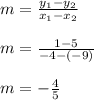m=\frac{y_1-y_2}{x_1-x_2}\\\\m=\frac{1-5}{-4-(-9)}\\\\m=-\frac{4}{5}