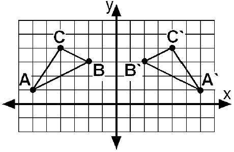 In the accompanying diagram, ΔA′B′C′ is the image of ΔABC. Which type of transformation is shown in