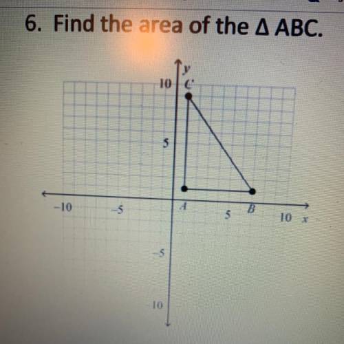 Simple Algebra problem. Includes the x and y axis. Also need help finding the perimeter.
