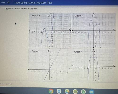 Only the function represented by graph “?” has an inverse function.