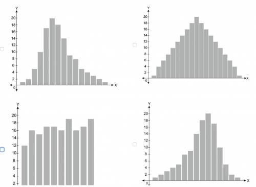 For which distributions is the median the best measure of center?

Select each correct answer.