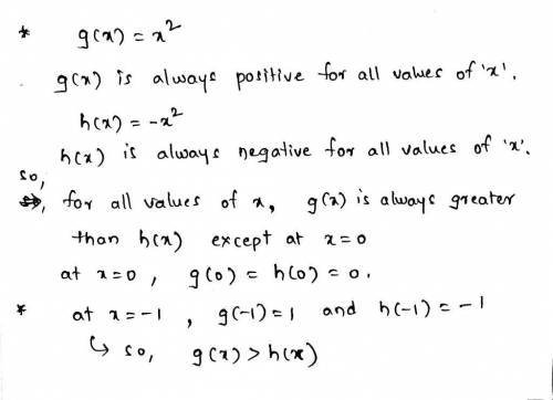 Please help!

Evaluating More Than One Function
Which statements are true for the functions g(x) =