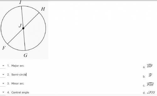 Match the part of the circle to its correct name.