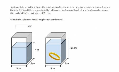 Jamie wants to know the volume of his gold ring in cubic centimeters. He gets a rectangular glass w