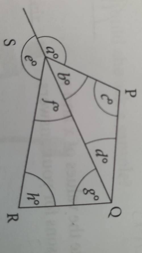 Use exterior angles to show that the angle sum of quadrilateral PQRS is 360°.​