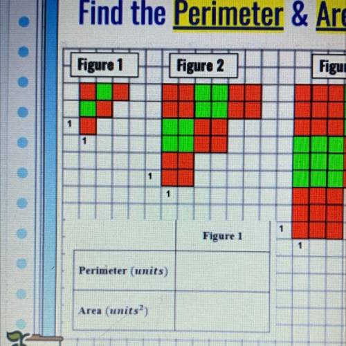 Help please! Find the perimeter and area of figure 1