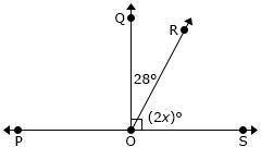 If ∠ROQ and ∠ROS are complementary angles, then what is the value of x and m∠ROS?

A. 
x = 28; m∠R