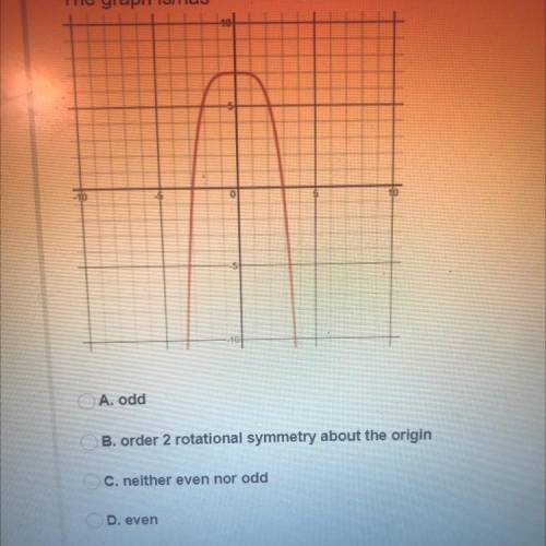 The graph is/has
PLZ HELP