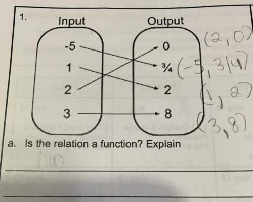 1.

Input
Output
-5
0
1
2
(2,0)
% (-5,314)
1 27
3,87
2
3
8
a. Is the relation a function? Explain