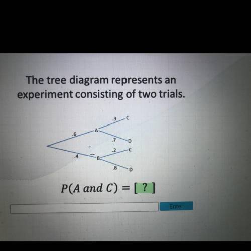 The tree diagram represents an

experiment consisting of two trials.
(PICTURE INCLUDED FOR BETTER