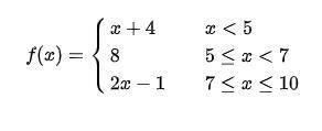 Can someone who's really good at math help me with this?

for f(x) evaluate each of the following: