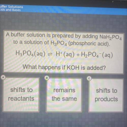 PLEASE HELP!!!

A buffer solution is prepared by adding NaH2PO4
to a solution of H3PO4 (phosphoric