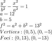 \dfrac{y^2}{b^2} -\dfrac{x^2}{a^2} =1\\a=12\\b=5\\f^2=a^2+b^2=13^2\\Vertices:(0,5), (0,-5)\\Foci: (0,13),(0,-13)\\