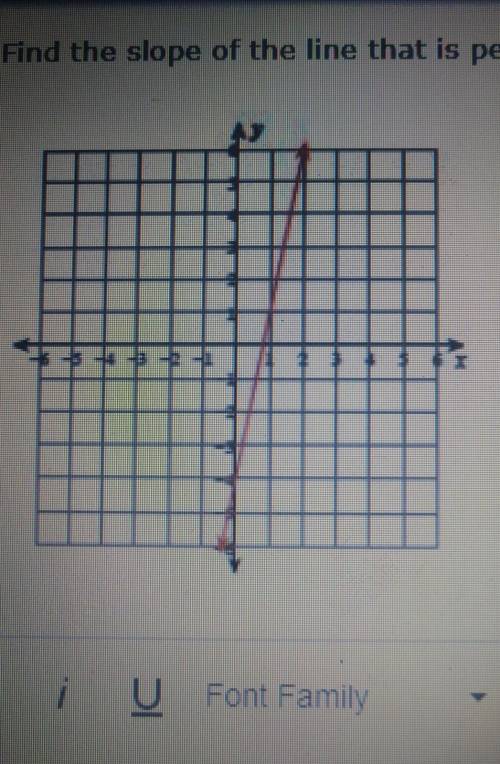 Find the slope of the line that is perpendicular to the line graphed in the figure