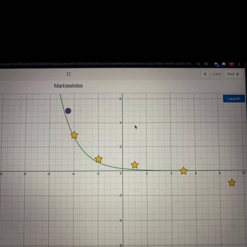 How to make my graph touch all the stars
The equation given is y=(1/2) (x+2.5) {x<9}