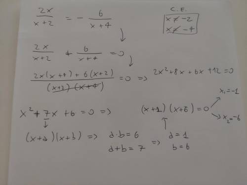 Find all values of $x$ such that
\[\frac{2x}{x + 2} = -\frac{6}{x + 4}.\]