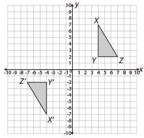 Consider the congruent triangles shown.

Which set of transformations can be used to prove the tri