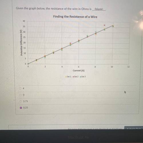 PLEASE HELP
Given the graph below, the resistance of the wire in Ohms is ( blank)