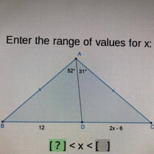 Enter the range of values for x: [?] < x < [?]