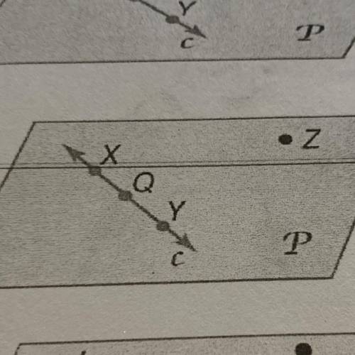 Use the figure to name a plane containing point Z.