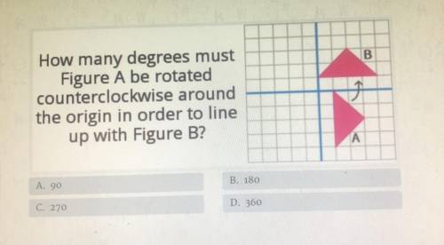 B

How many degrees must
Figure A be rotated
counterclockwise around
the origin in order to line
u