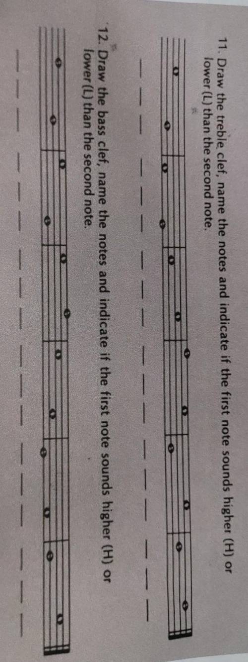 Help please:(

I don't understand any of this, (music theory) ​add my sna-p so you can show me how