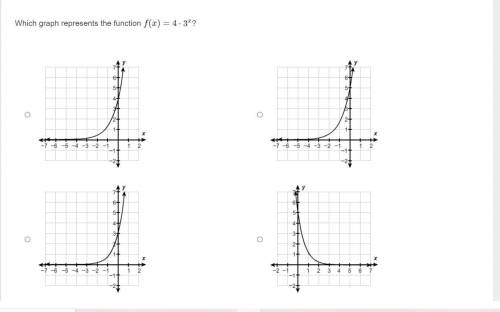 Which graph represents the function f(x)=4⋅3x?

(See attachment for details and please don't just