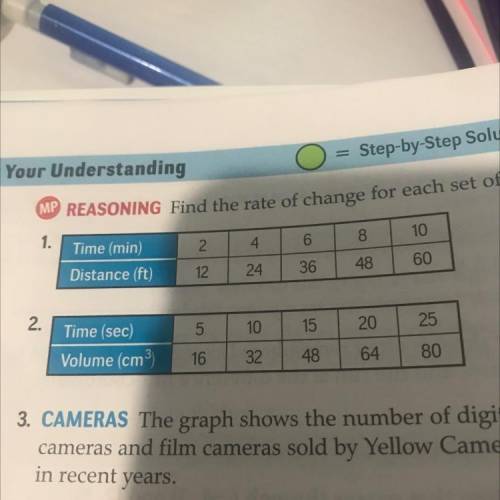 I only need to know number 2 please show your work or explain how you got it so I can do it too