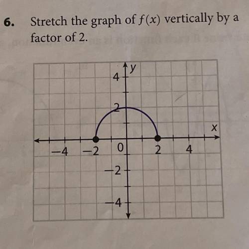 I need help/ explanation. Algebra 2 15 points

Stretch the graph of f(x) vertically by a
factor of