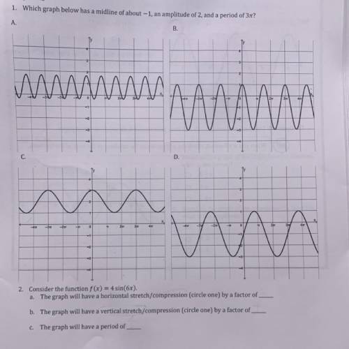 Which graph below has a midline of about -1, an amplitude of 2, and a period of 3pi