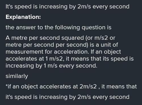 What is meant by an acceleration of negative 2metre per second square​