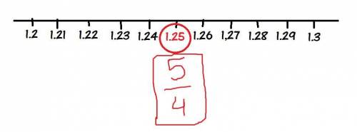 Draw a number line and represent the following rational number 5 upon 4

plz help me in this questi
