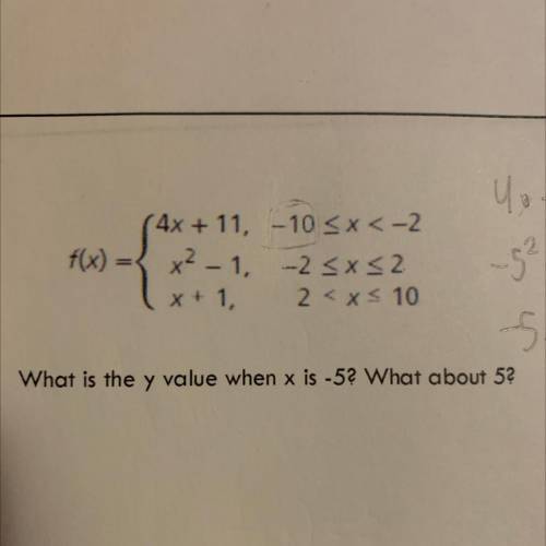 What is the y value when x is -5? What about 5?

The answers for the three functions are -9, 24 an