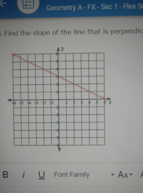 MARKING BRAINLIEST FOR RIGHT ANSWERR !!!

find the slope of the line that is perpendicular to the