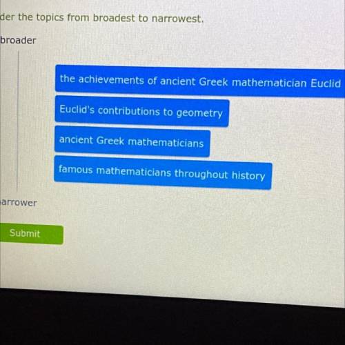 Broader

the achievements of ancient Greek mathematician Euclid
Euclid's contributions to geometry
