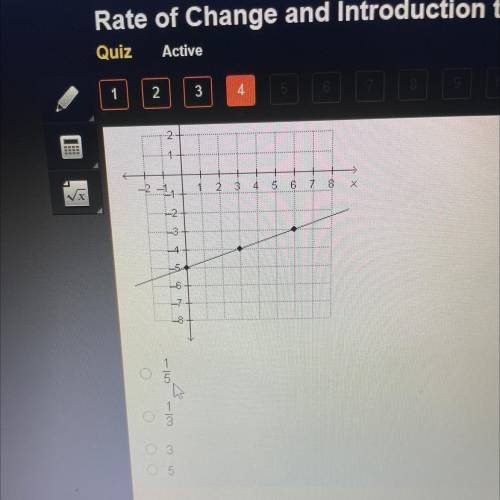 What is the slope of the line on the graph?? Plz help I have 54 mins remaining