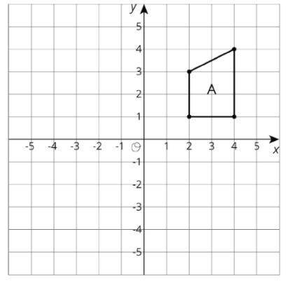 Here is trapezoid A in the coordinate plane:

If you drew Trapezoid B, the image of A after a 90\c