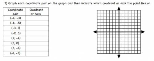I WILL MARK AS BRAINLIEST! Graph each coordinate pair on the graph and then indicate which quadrant