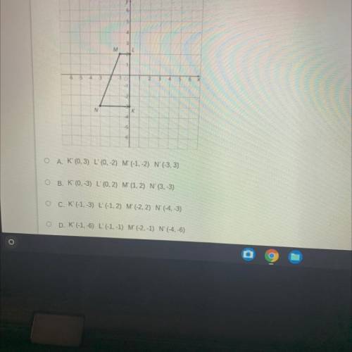 What are the coordinates of the image of polygon KLMN after a reflection across the y-axis?
