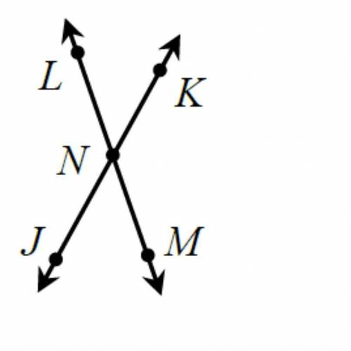 If the measure of angle KNM is 8x - 5 & the measure of angle MNJ is 5x - 6, the measure of angl