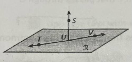 I need help with geometry homework.

Use the figure to name each of the following.
1. The intersec