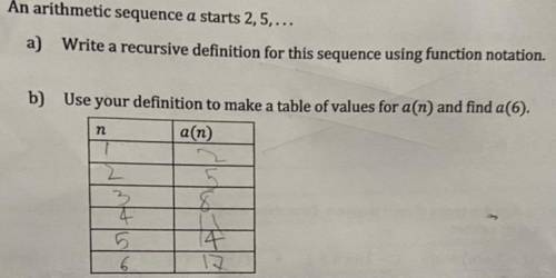 i need to know part a which is “Write a recursive definition for this sequence using function notat