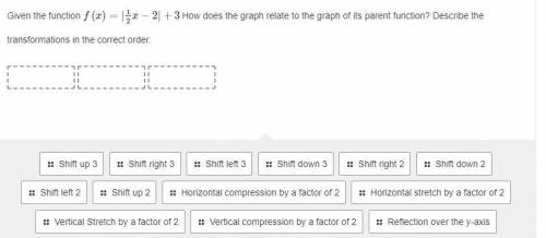Given the function f(x)=|1/2x-2|+3 How does the graph relate to the graph of its parent function? D