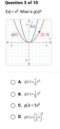 Please help!
f(x)=x^2 what is g(x)