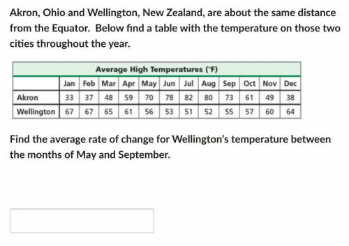 Please help!

What is the average rate of change for Wellington’s temperature between the months o