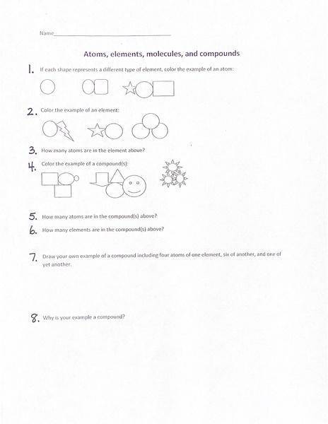 7th grade Science the shapes are so confusing