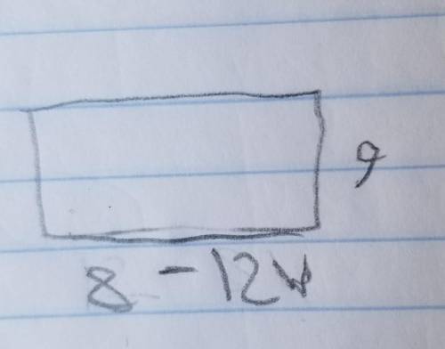 How do I get the area and the perimeter of the rectangle​