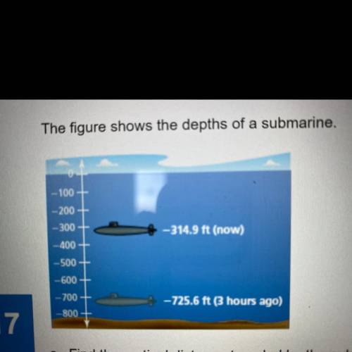 The figure shows the depths of a submarine.

Find the vertical difference traveled by the submarin