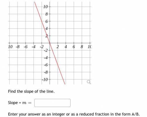 Please Help!! 
Find the slope of the line